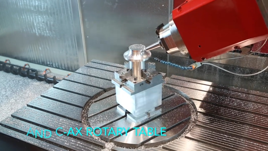 سلسلة هورنت_عرض القطع التوربيني